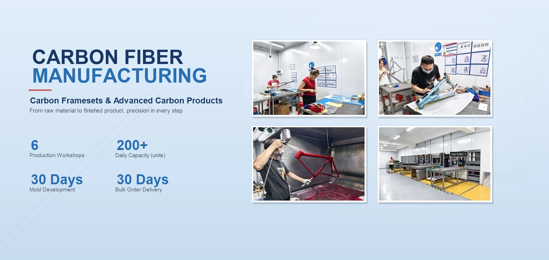 Our manufacturing facility